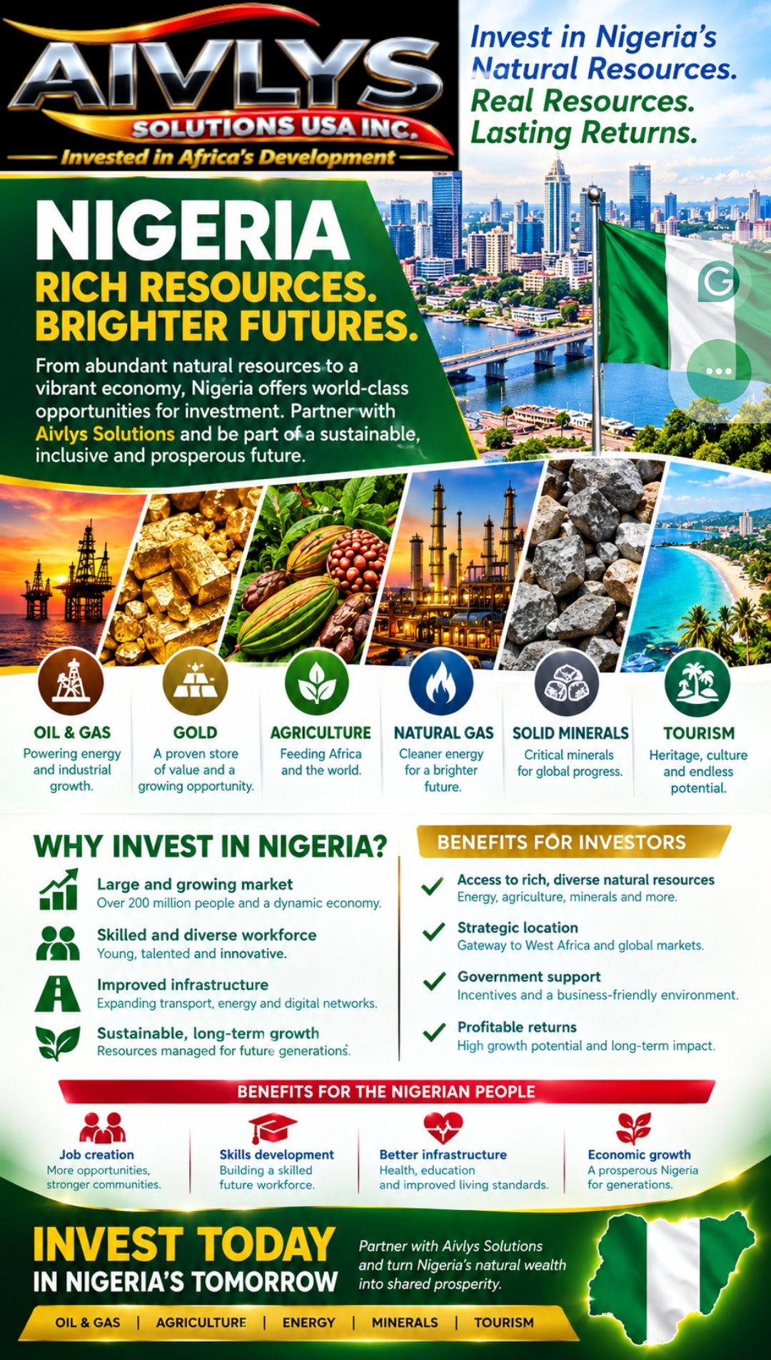 Nigeria - poster