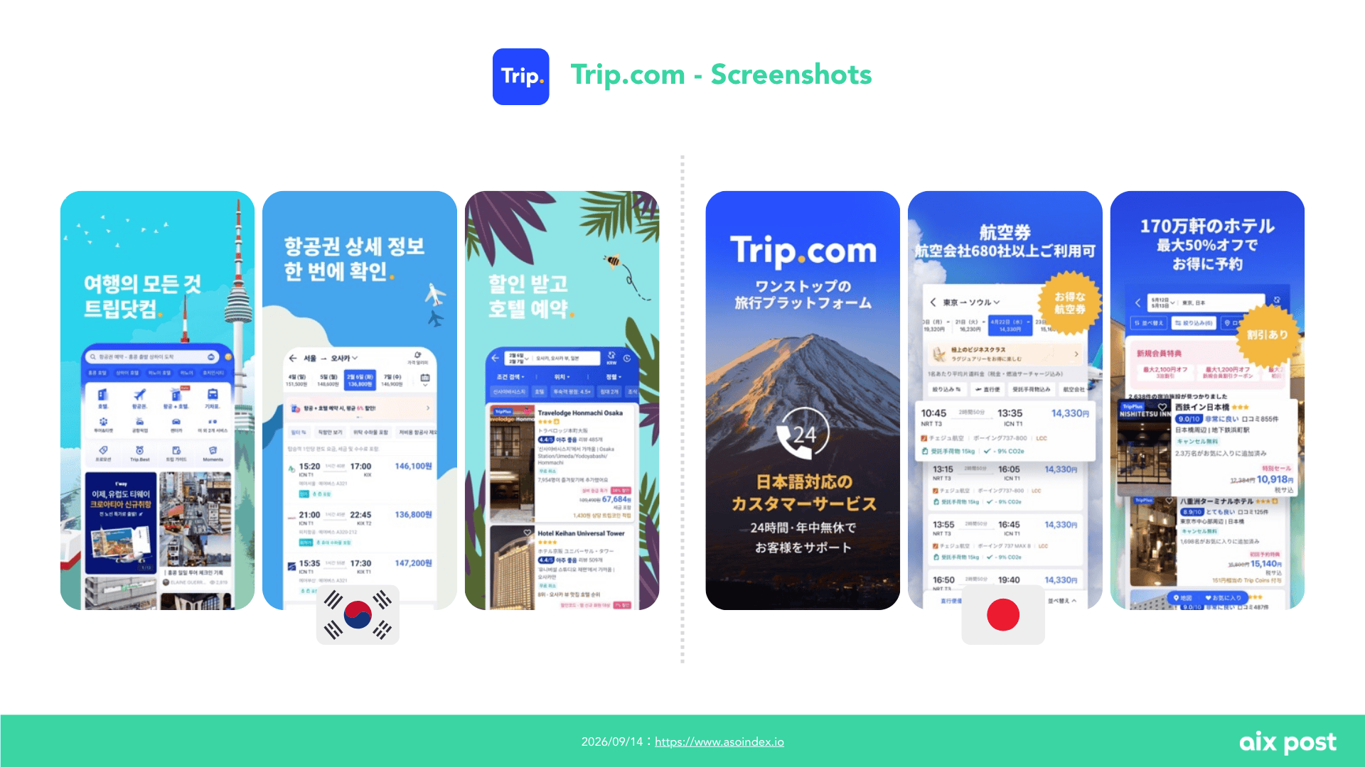 Trip.com Korea vs. Japan — Korea: “Everything You Need for Travel, Trip.com” / Japan: “24/7 Customer Service Available in Japanese”
