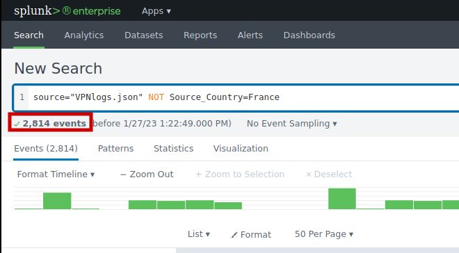 Thm Writeup Confidential Aj Tap - Premium Mountain Illustration Gallery - HD