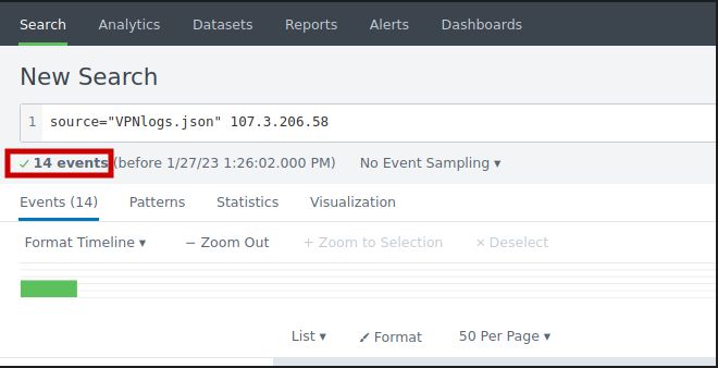 Thm Writeup Confidential Aj Tap - Amazing Retina Light Images | Free Download