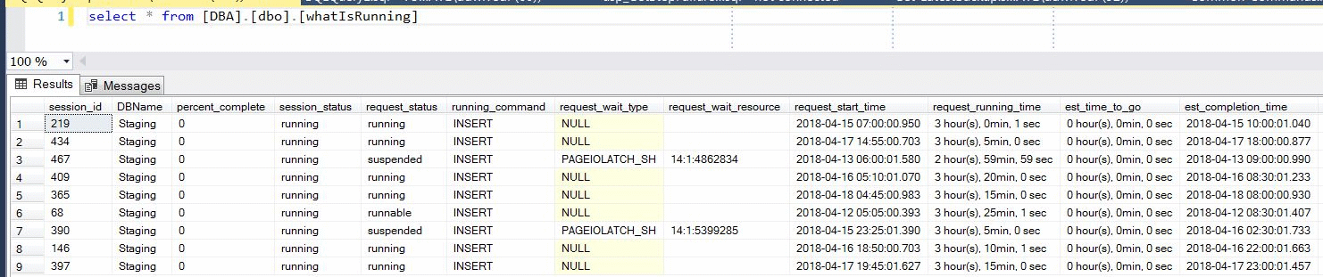 SQL Server – Stop Agent Job After Threshold Time and Log the Query Metrics