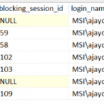 Heavy-SqlServer-Workload-against-StackOverflow-database