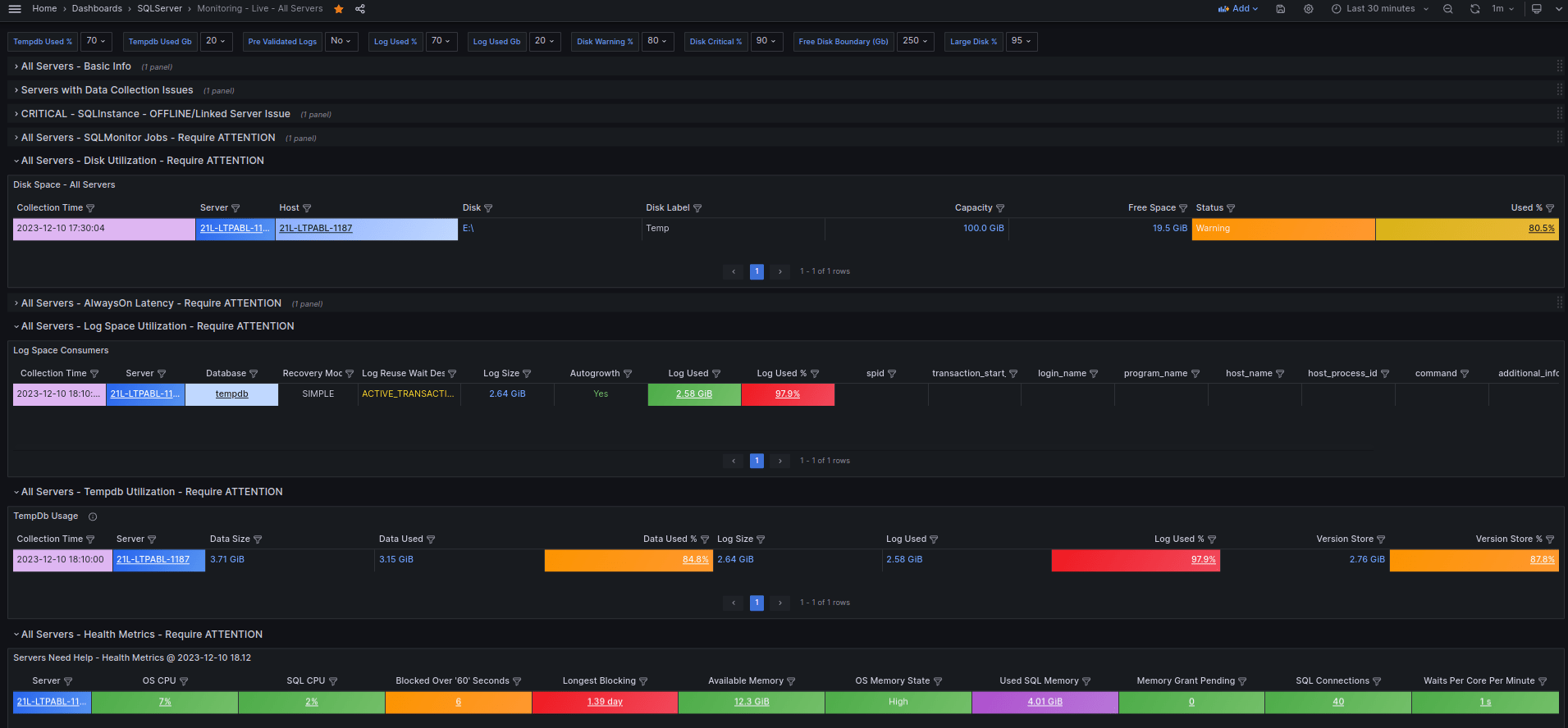 SQLMonitor - Open source tool to monitor SQLServers