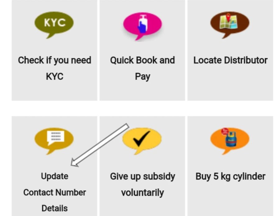 update contact mobile number details