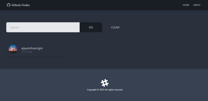 Ajayteotia Ajay Teotia Github - Download Modern Vintage Photo | Mobile