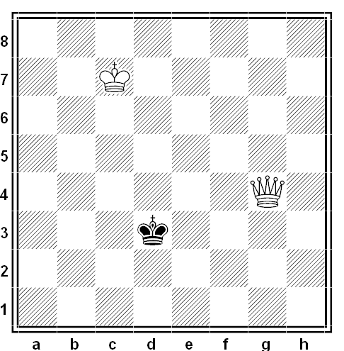 El beso de la muerte Ajedrez Educativo