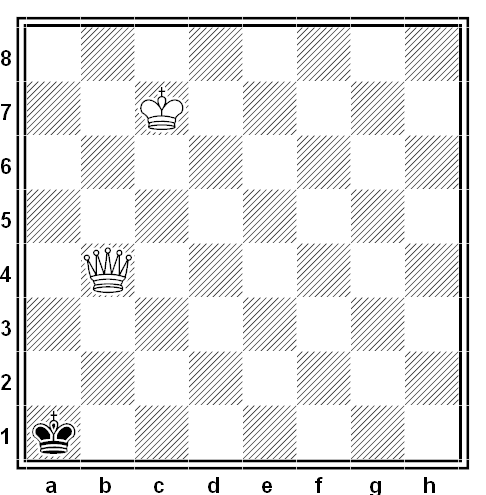 El beso de la muerte Ajedrez Educativo