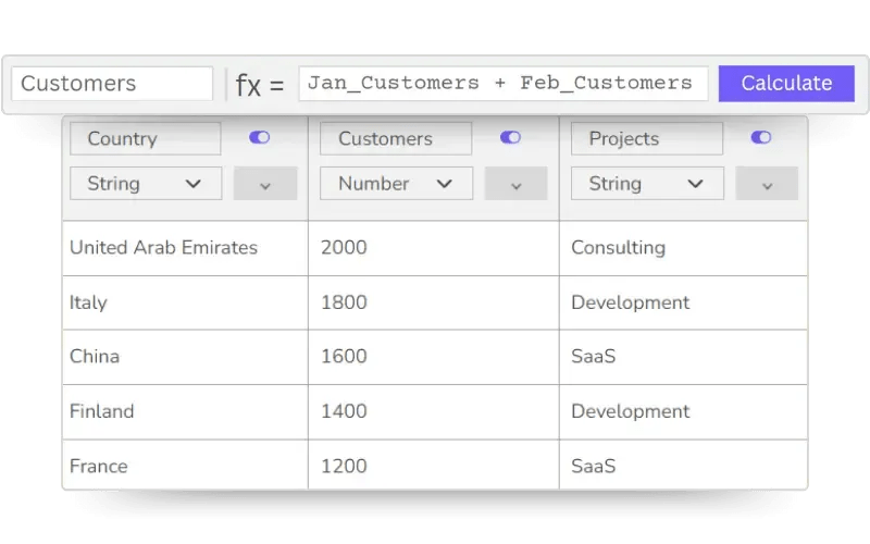 Data Preparation Tool Clean Shape And Prep Your Data Ai For Data Analysis Ajelix - Mobile Abstract Photos for Desktop