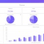 Effective Data Visualization Dashboards That Tell A Story - Ajelix