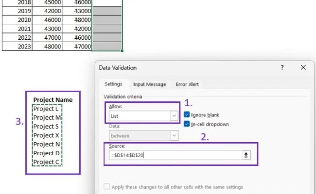 How To Add Drop Down List In Excel - AI For Data Analysis - Ajelix