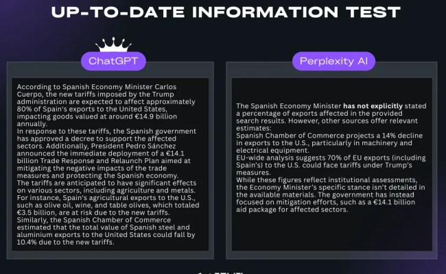 Perplexity AI Vs ChatGPT: Not Your Average Chatbots Comparison - AI For ...