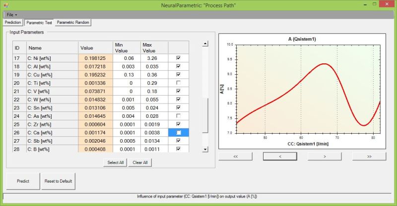 Github Ybicke Neural Operator Vs Parametric Approach Compared - Best Nature Arts in High Resolution