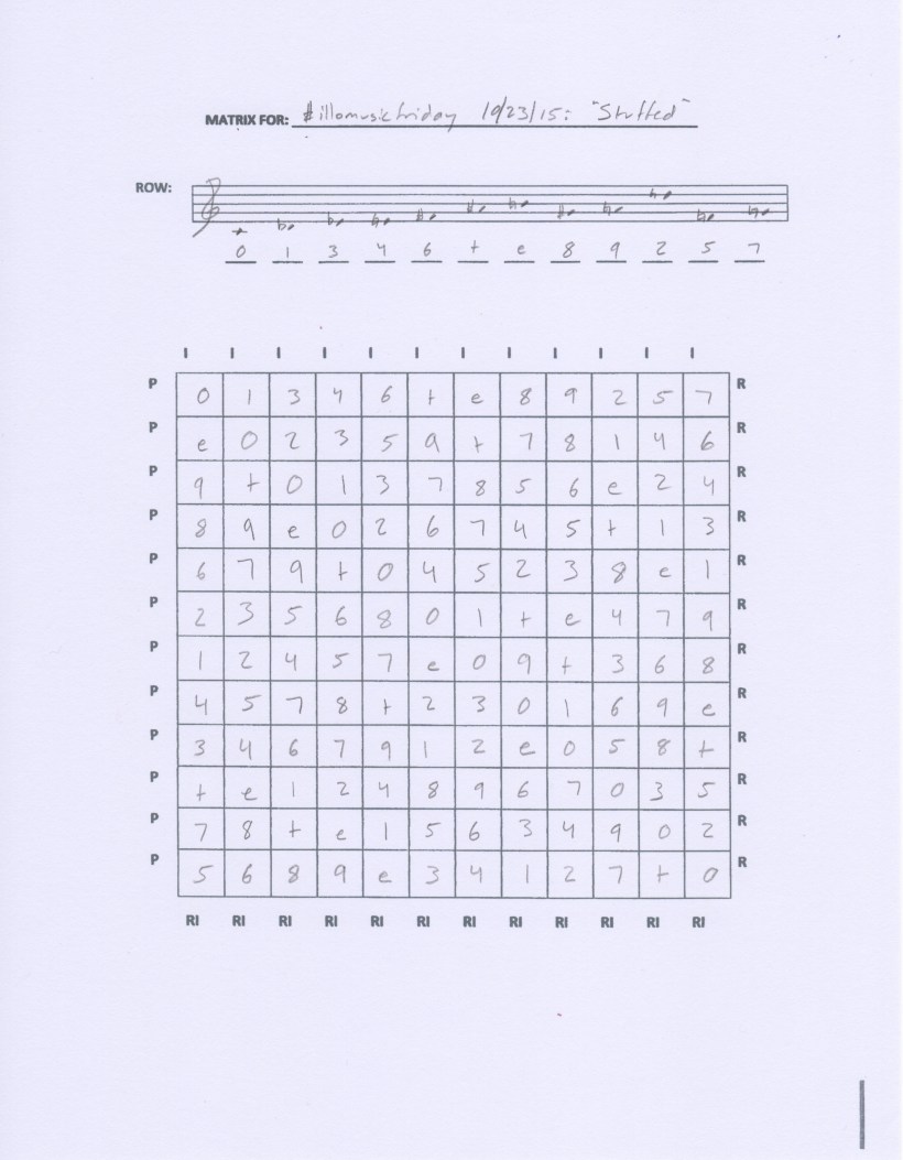 Matrix for "Stuffed"