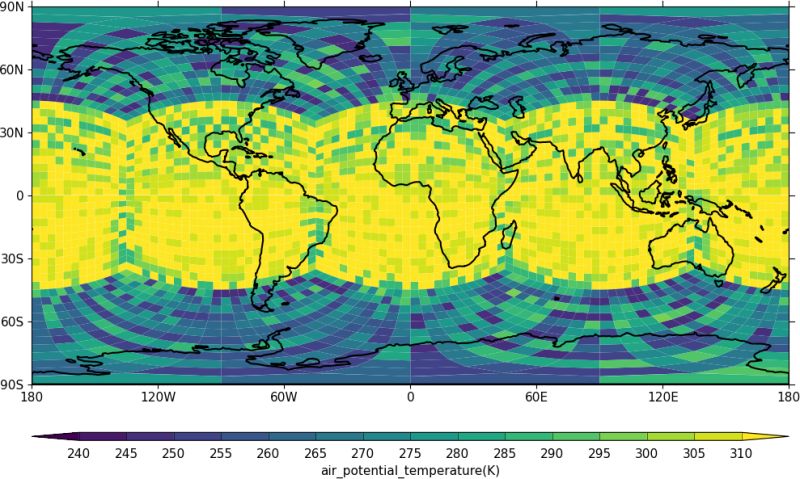 Unstructured Grids And Ugrid Cf Plot 3 4 0 Documentation - Sunset Design Collection - Desktop Quality