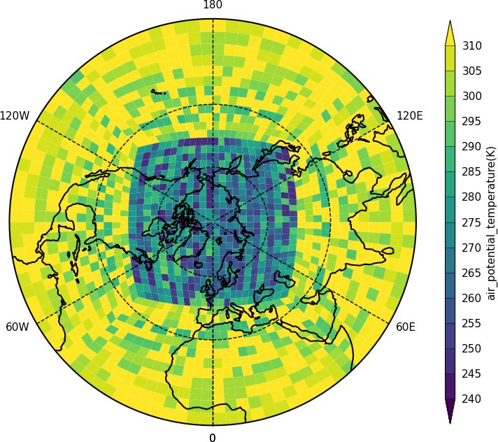 Unstructured Grids And Ugrid Cf Plot 3 4 0 Documentation - Premium Mobile Ocean Pictures | Free Download