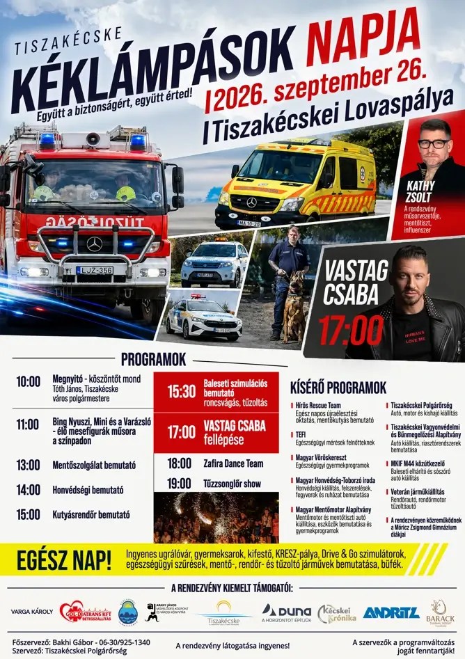 Kéklámpások Napja