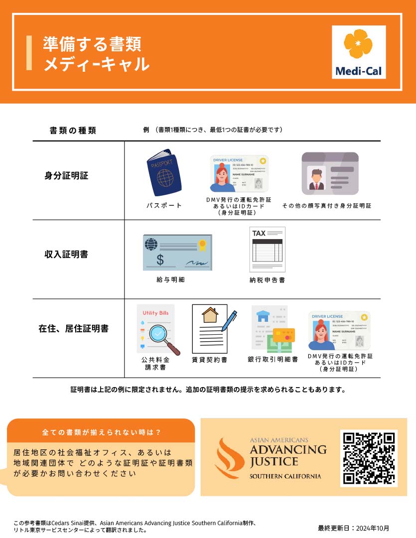 Health Access Resources (Japanese) - Asian Americans Advancing