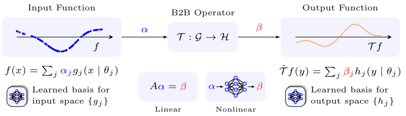 Ajthor Adam Thorpe Github - Best Minimal Textures in Full HD
