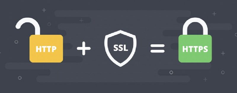 Web Site Seguro De Https Protetor Do Certificado Do Ssl Com Cadeado - Best Colorful Arts in Full HD