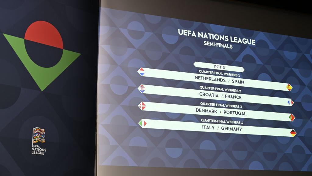 Drawing UEFA Nations League: Spanyol Vs Belanda, Italia Vs Jerman