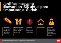 1 syaikh idahram, sejarah berdarah sekte salafi wahabi, (yogyakarta: Said Aqil Ajaran Wahabi Jadi Pintu Masuk Terorisme