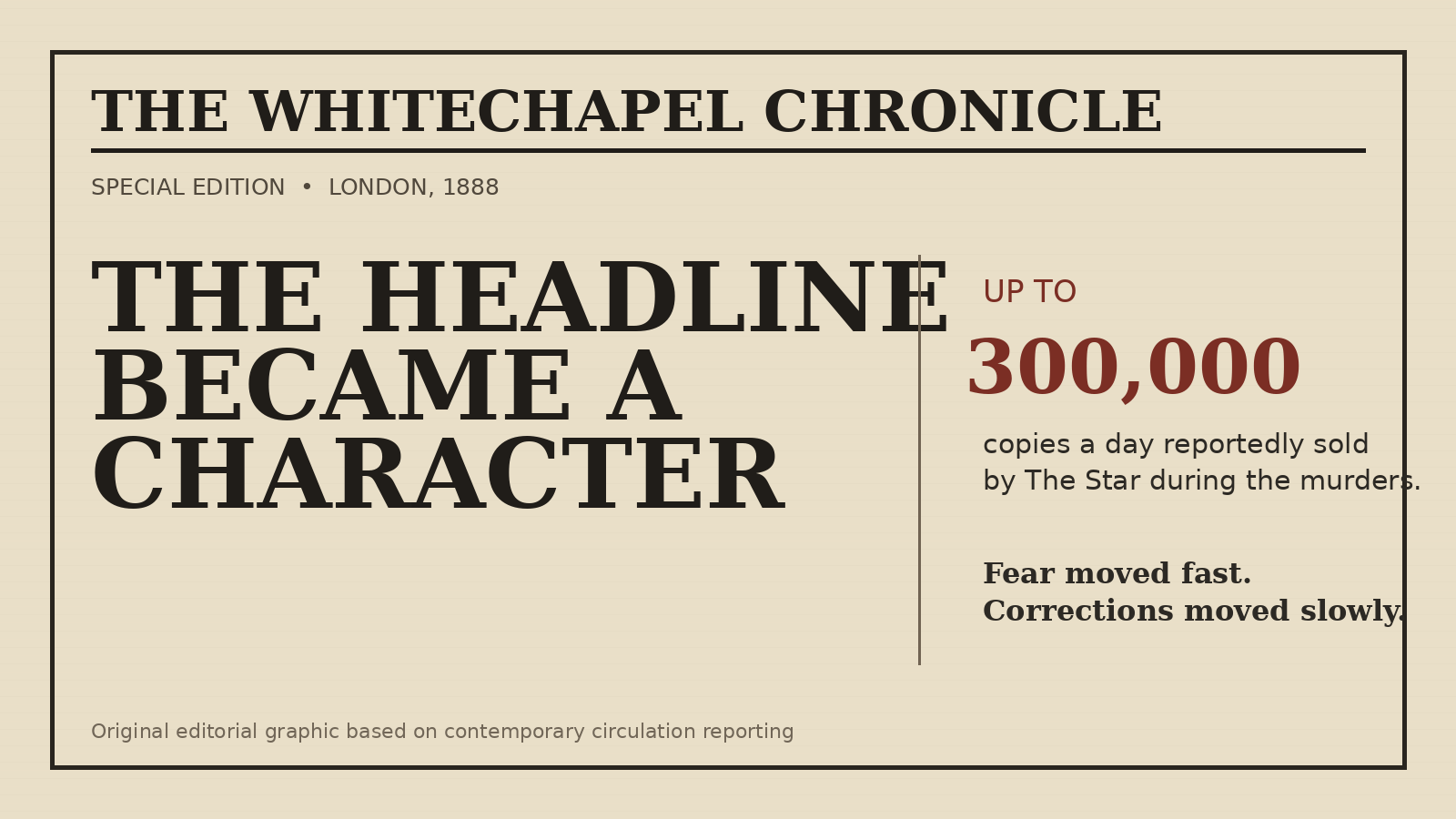 Who Was Jack the Ripper? What Lessons Can Be Learned