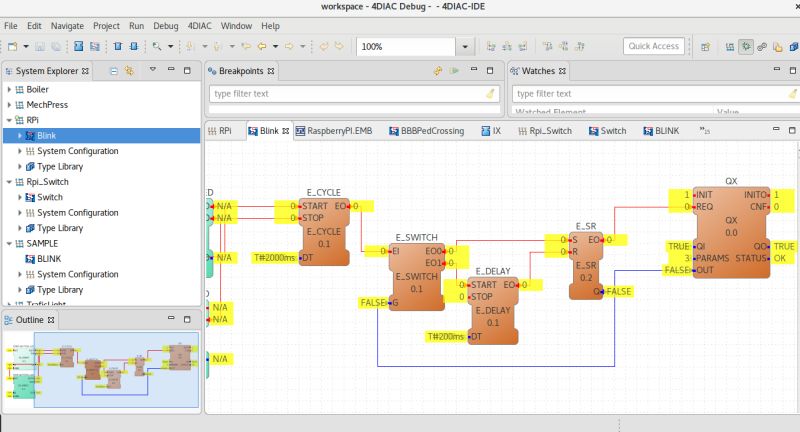 Eclipse 4diac Github - HD Vintage Designs for Desktop