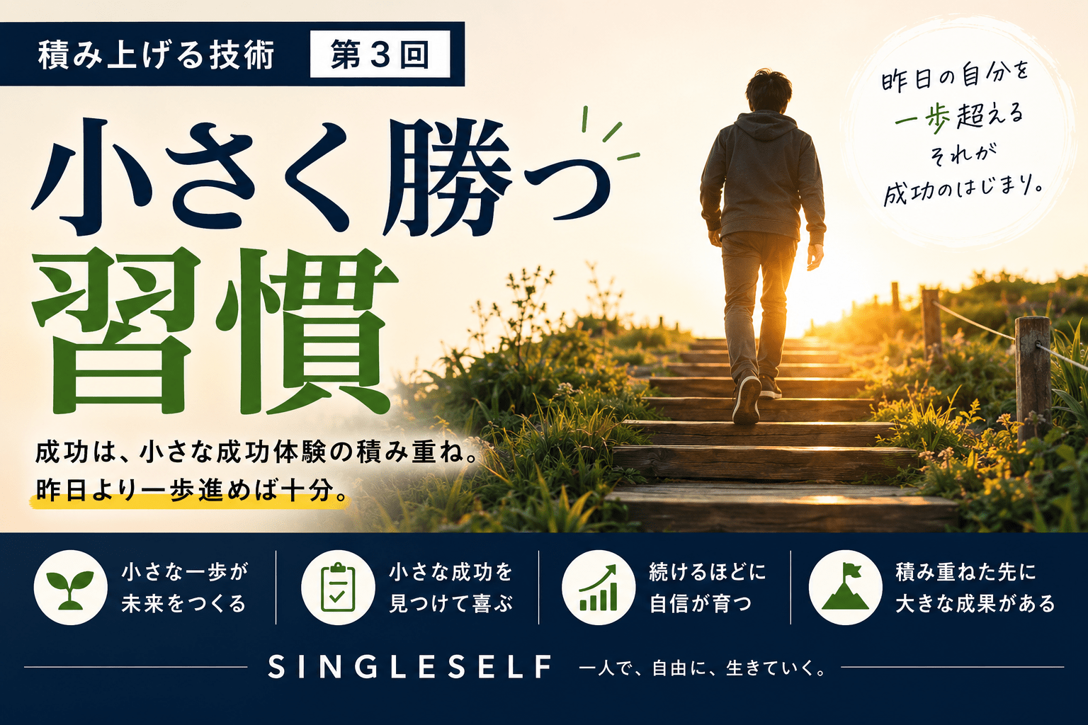 【第3回】小さく勝つ習慣｜昨日より一歩前へ進む積み上げ術
