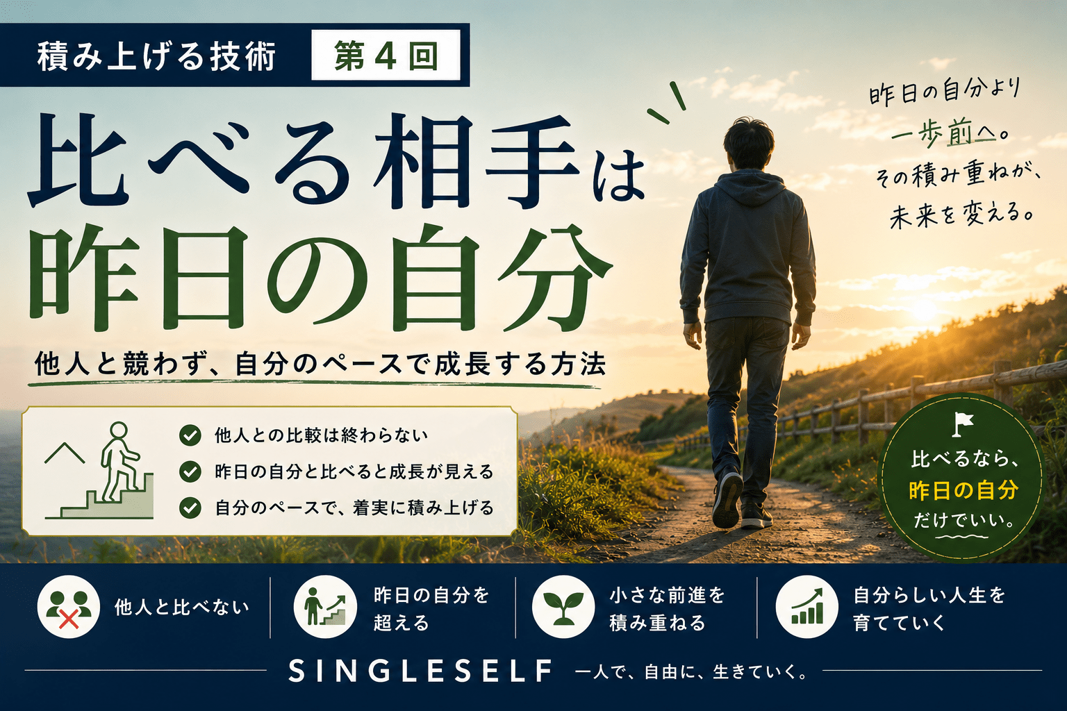 【第4回】比べる相手は昨日の自分｜他人と競わず成長する方法