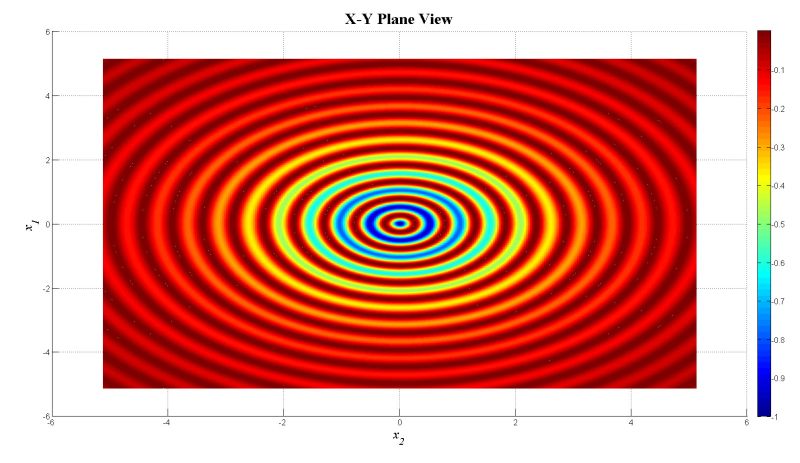 Alroomi Website 2 Dimensions - Premium City Illustration - Ultra HD