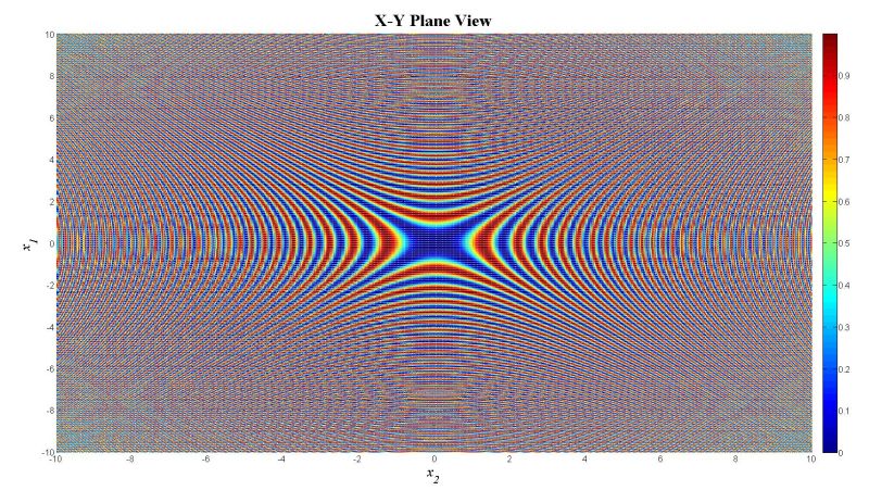 Alroomi Website Modified Schaffer S Function No 01 - Download Modern Geometric Picture | 8K