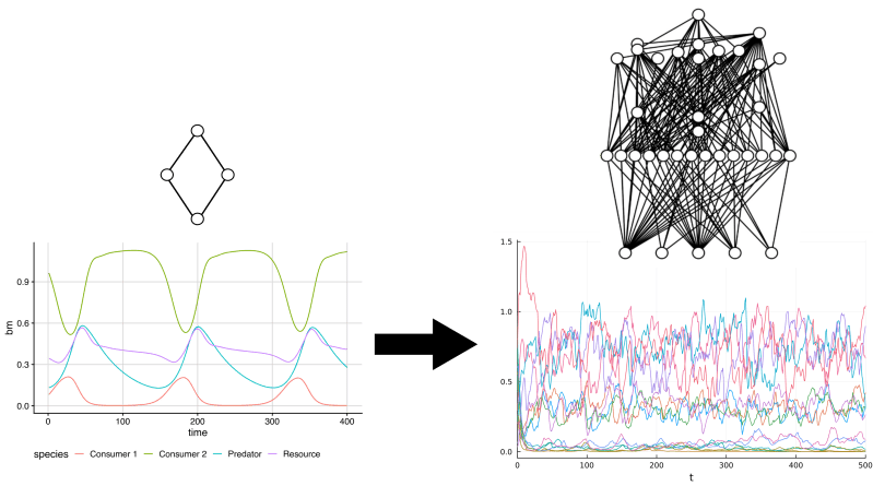 Alain He Github - Dark Designs - Artistic Ultra HD Collection