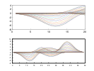 Increase Subplot Size Matplotlib Repreka - Download Creative Ocean Picture | Desktop