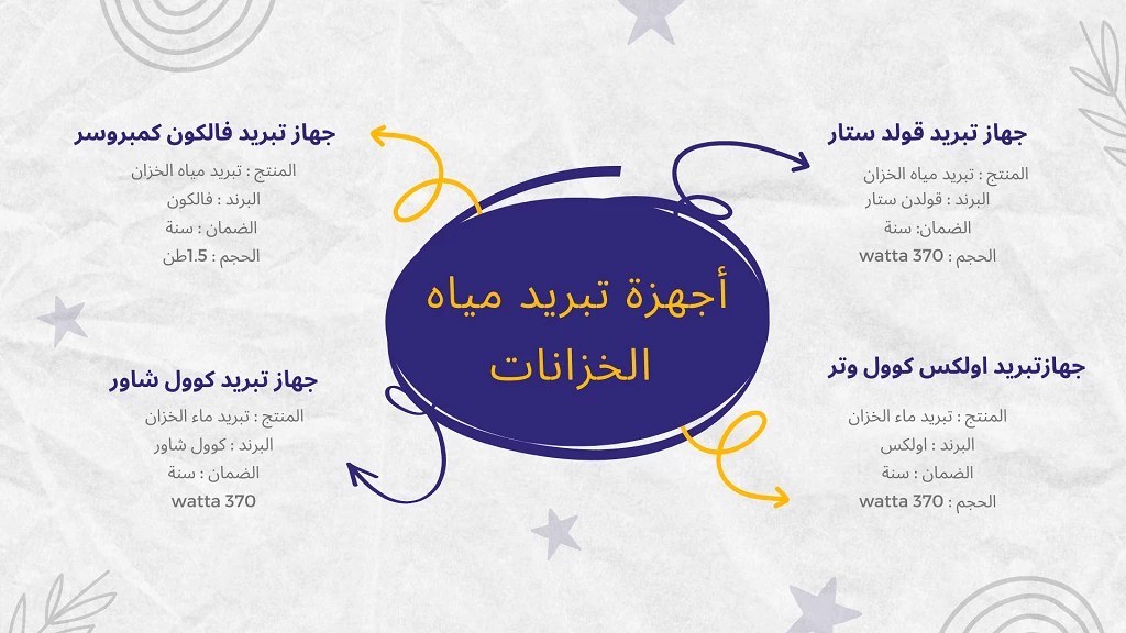 تبريد خزانات المياه في الكويت