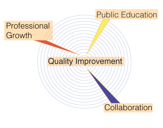 Objective-Website-Image