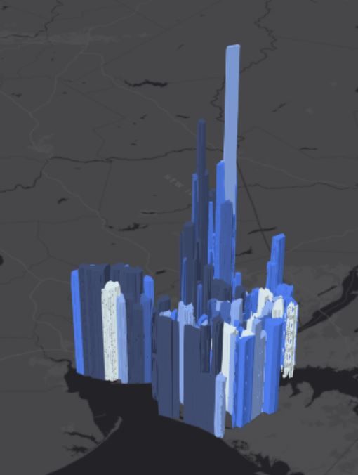 Albert Frantz Data Portfolio - City Art Collection - Mobile Quality