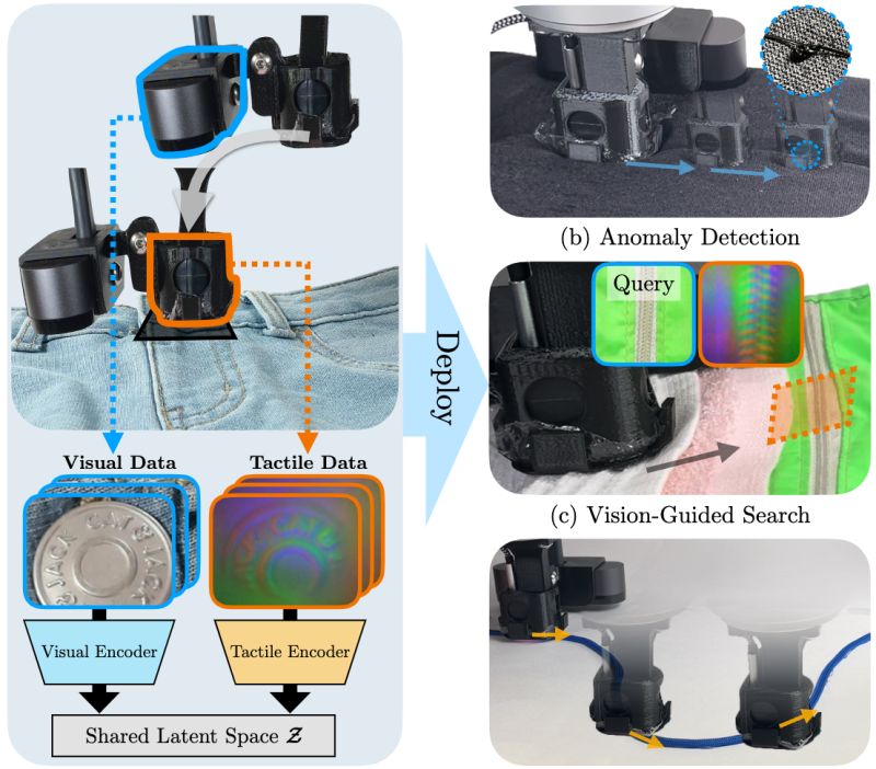 Albert Wilcox - Artistic 4K Sunset Images | Free Download