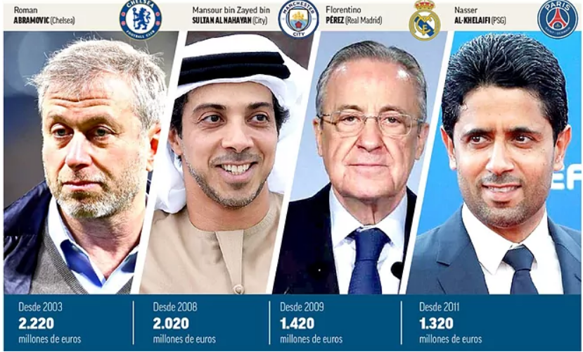 Një manjat, dy sheikë dhe eksperienca, Marca vjen me shkrim për gjysmëfinalistët e Champions