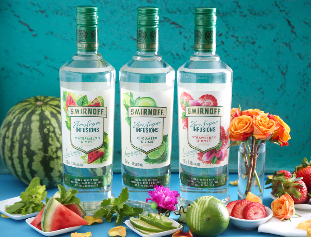 Some bartenders make this drink using one jigger of vodka, which is 1.5 ounces. It S All In The Proof Diet And Sugar Free Vodka Alcademics