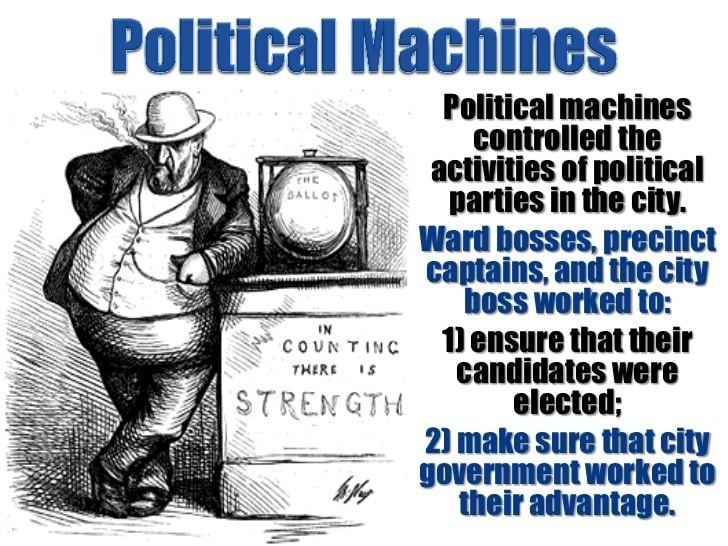 Patronage definition, the financial support or business provided to a store, hotel, or the like, by customers, clients, or paying guests. Political machine - Alchetron, The Free Social Encyclopedia