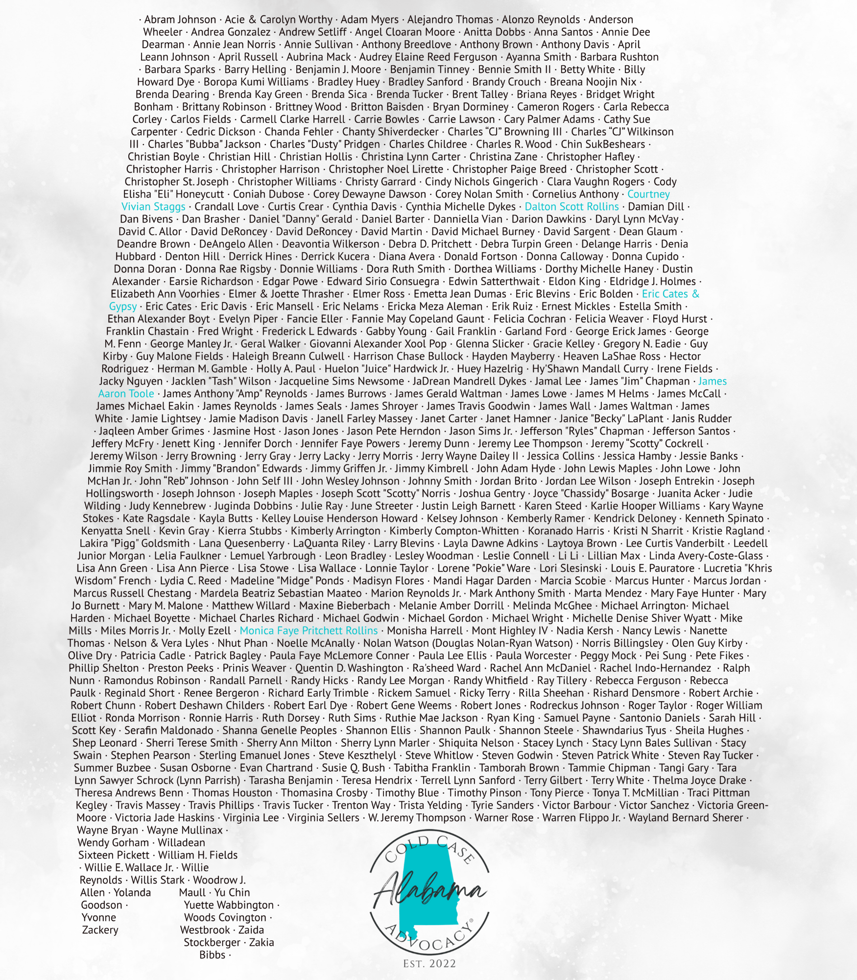 The Names We Carry - Graphic