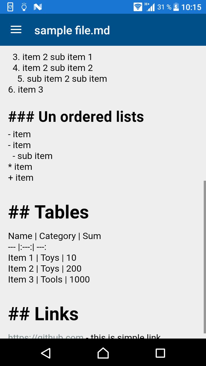 Mdnote Github - Best Vintage Patterns in Retina