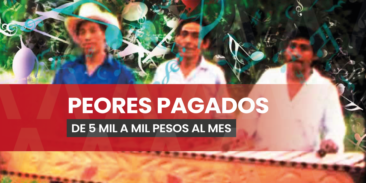 No deja ser músico en Chiapas