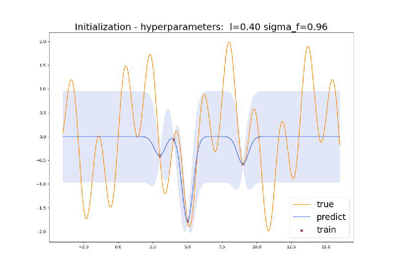 Alessandroabati Alessandro Abati Github - Ultra HD Colorful Art - HD