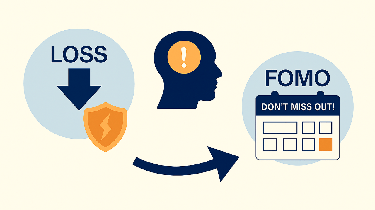 FOMO and loss aversion