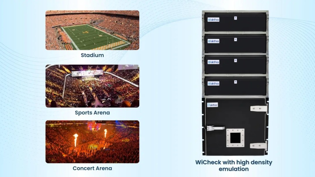 WiCheck1008clientstesting