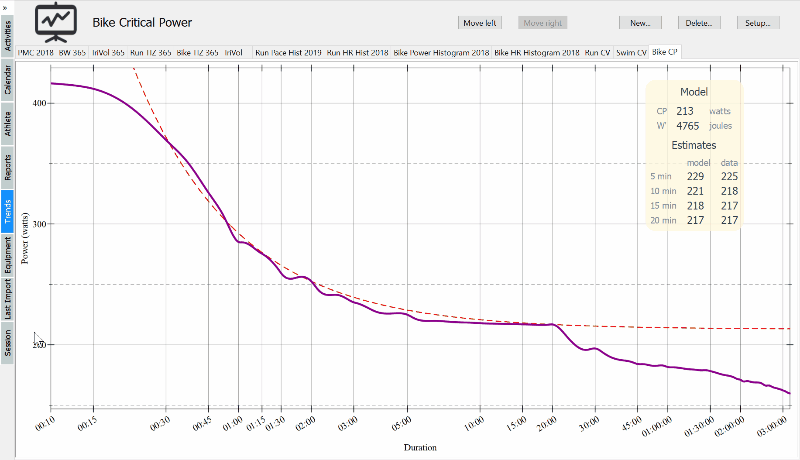 Interactive Overlays With The Racket Plot Package Update - Download Gorgeous City Background | High Resolution
