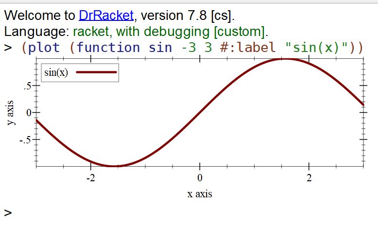 Automating Tests For The Plot Package - 8K Gradient Illustrations for Desktop