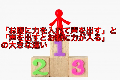 順番