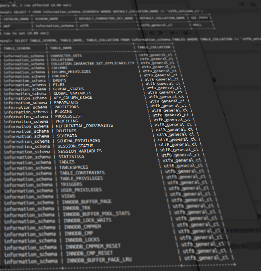 Fixing MySQL Collation charset Issues